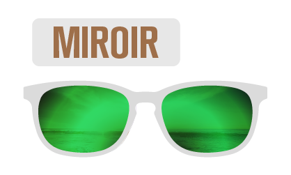 Green mirror